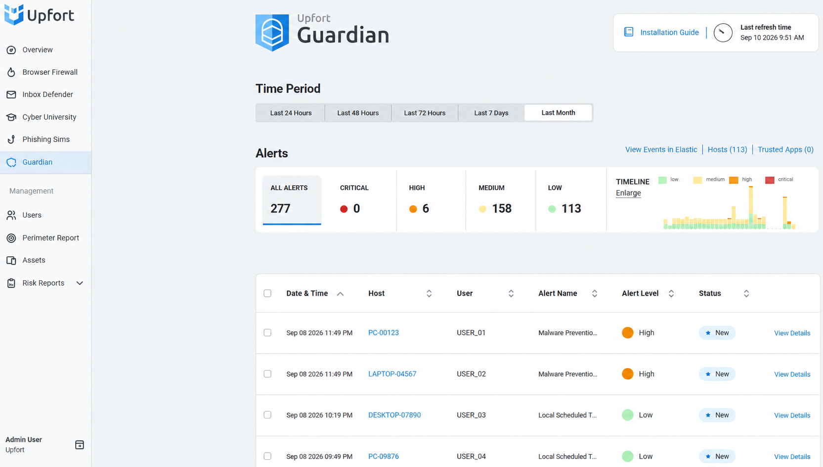 Guardian Overview.png